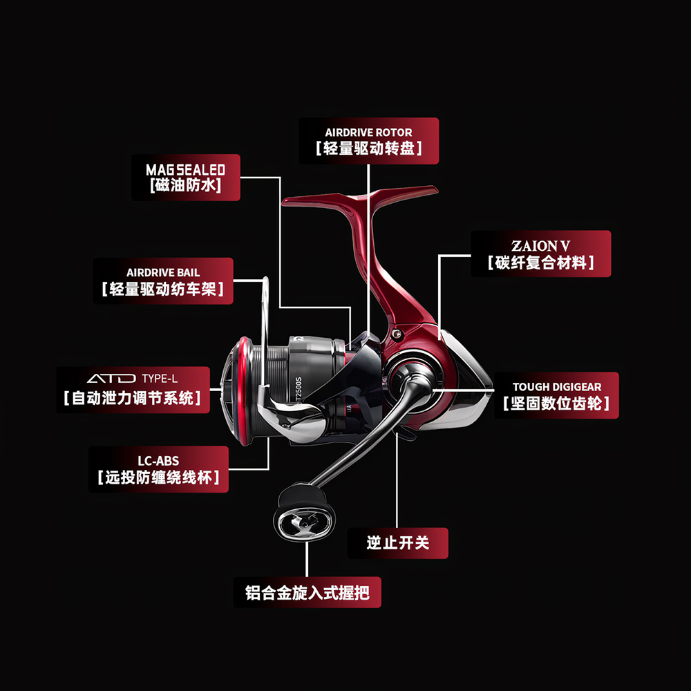 2025 NEW DAIWA FUEGO CS LT Spi - Abu Garcia Reel Max recension och pris