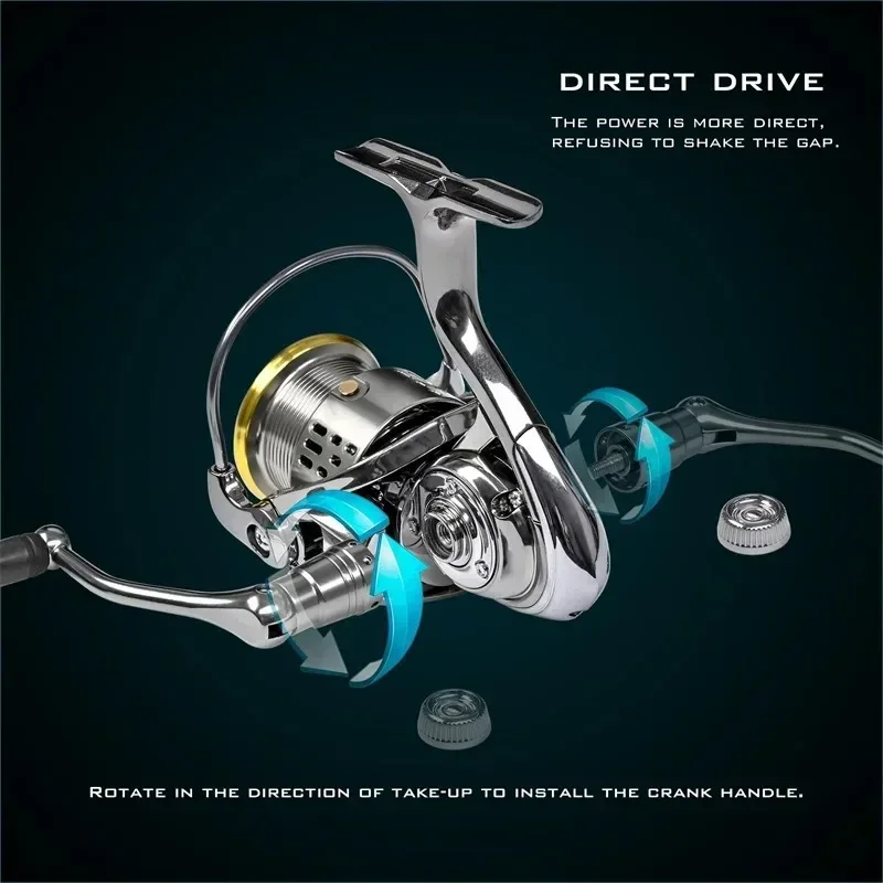 Okuma All Metal Rust Proof Smo - Abu Garcia Reel Max recension och pris