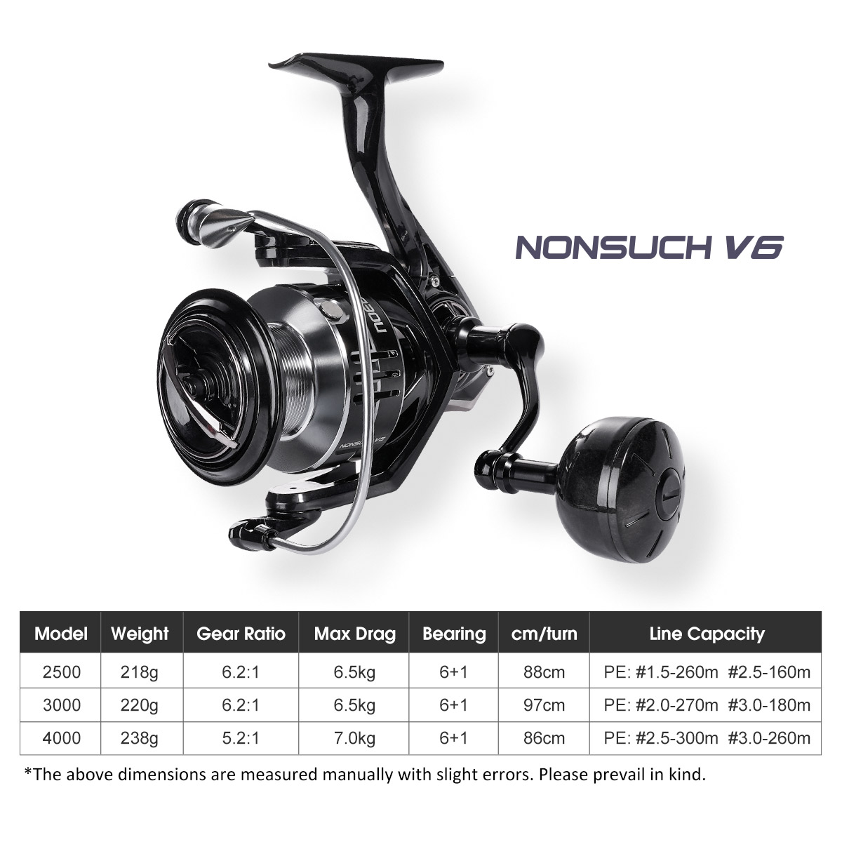 Noeby Carbon Spinning Fishing  - Abu Garcia Reel Max recension och pris