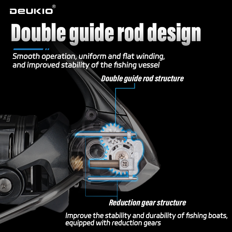 DEUKIO Sea Fishing Spinning Re - Abu Garcia Reel Max recension och pris