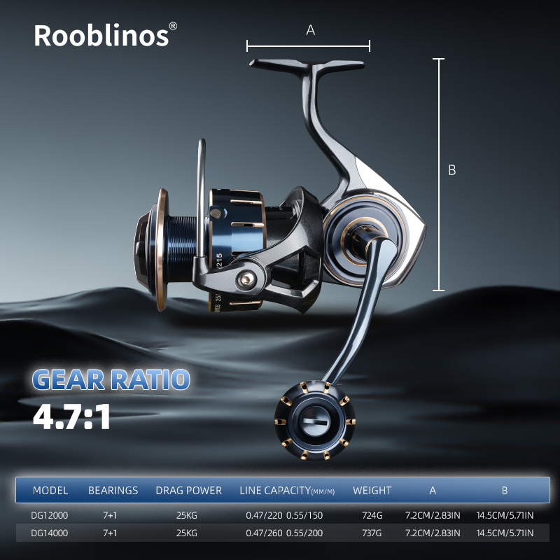 Rooblinos DG Spinning Reel, 12 - Abu Garcia Reel Max recension och pris