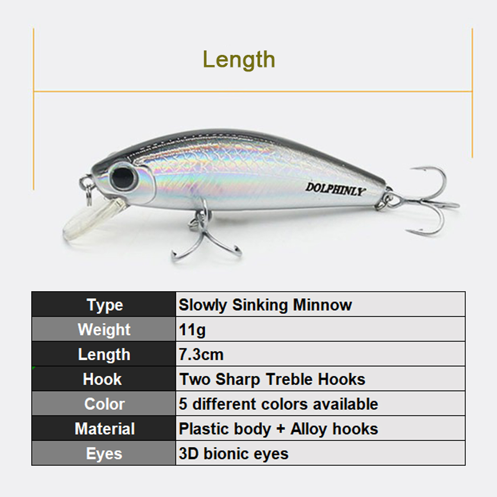 Sinking Minnow Fishing Lures 1 - Fishing Hook Treble recension och pris