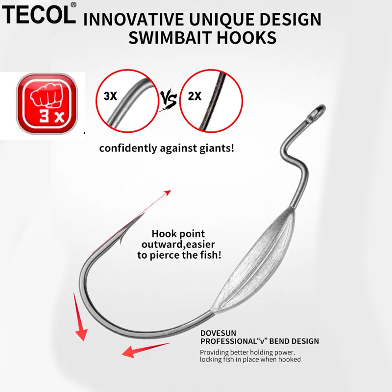 TECOL 3PCS 6/0 8/0 10/0 Weight - Fishing Hook Weedless recension och pris