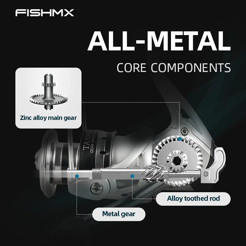 FishMX Spinning Fishing Reel U - Penn Reel Battle recension och pris