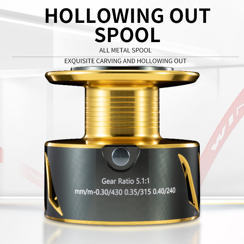 Rooblinos SW Spinning Reel Ult - Abu Garcia Reel Max recension och pris